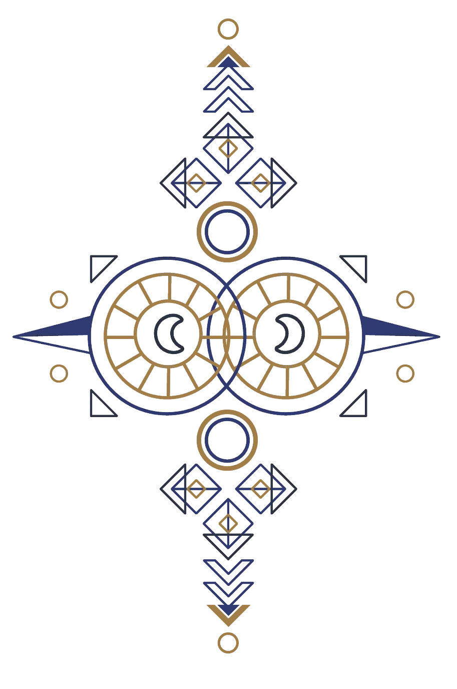 Synastry ICON Synastry ICON
