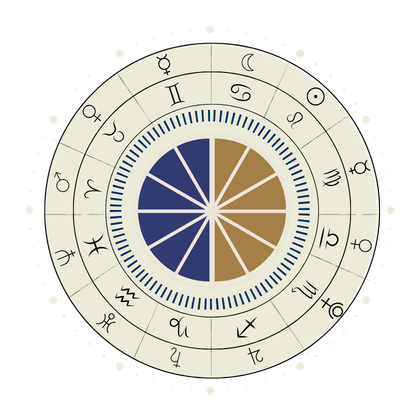 composite-astrology-natal-chart-reading Composite astrology natal birth chart reading graphic