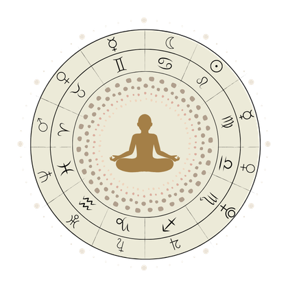 karma astrology natal chart reading online graphic